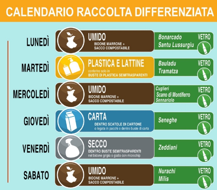 Nuovo calendario raccolta differenziata Anno 2025